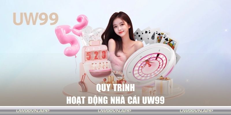 Quy trình hoạt động nhà cái